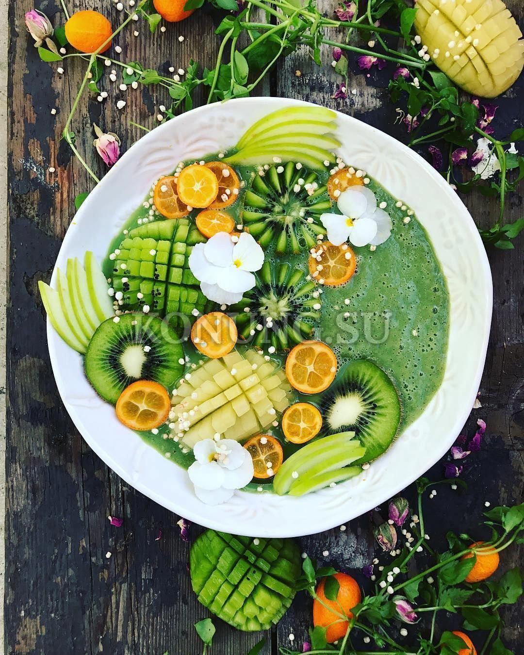 Green breakfast. Зеленый завтрак. Завтрак в зеленом цвете. ПП завтрак на зеленой тарелке в зелёном стиле. Завтрак в зеленых тонах новый год.